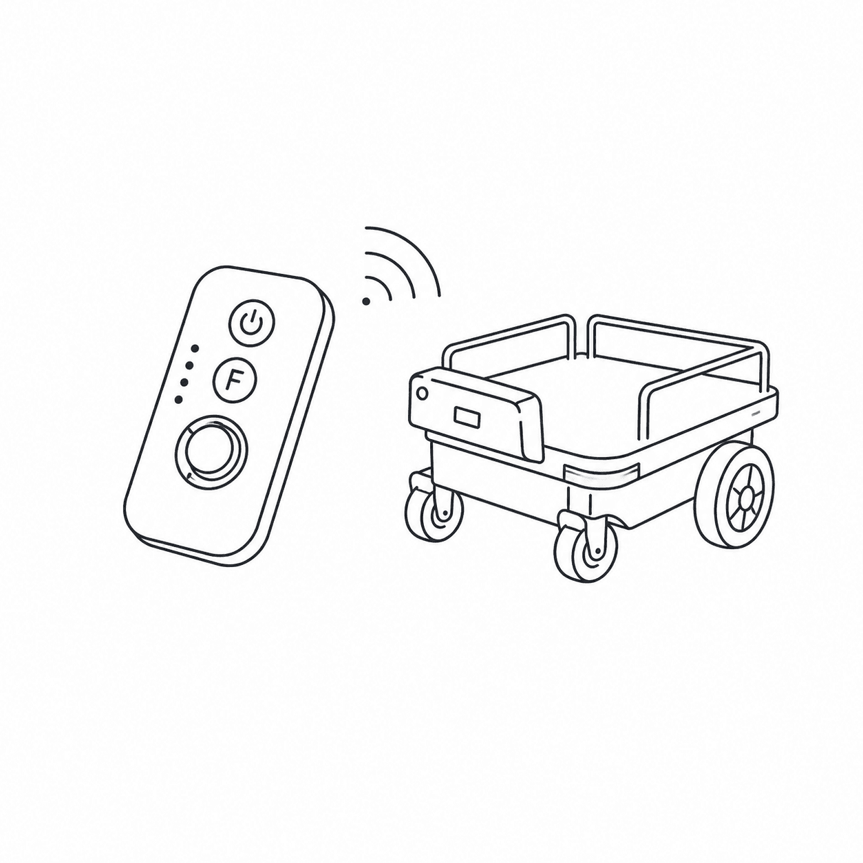 Diagram of the AMT100 remote control and the robot's wireless follow-me sensor