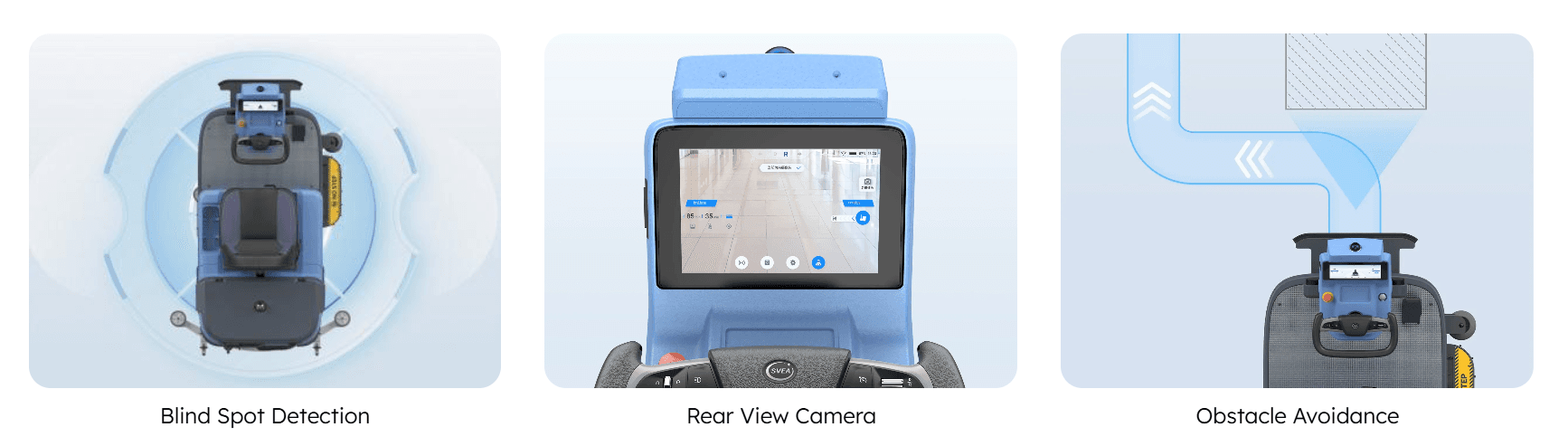 Three panels showing the M100E's blind spot detection, rear view camera, and obstacle avoidance features