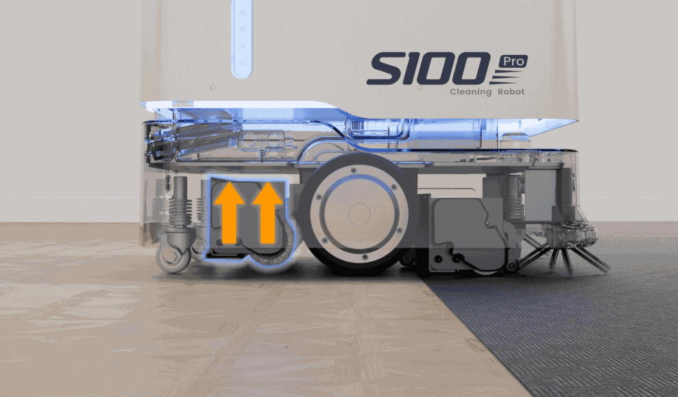 Diagram showing the Pro M mop lifting automatically at the carpet edge