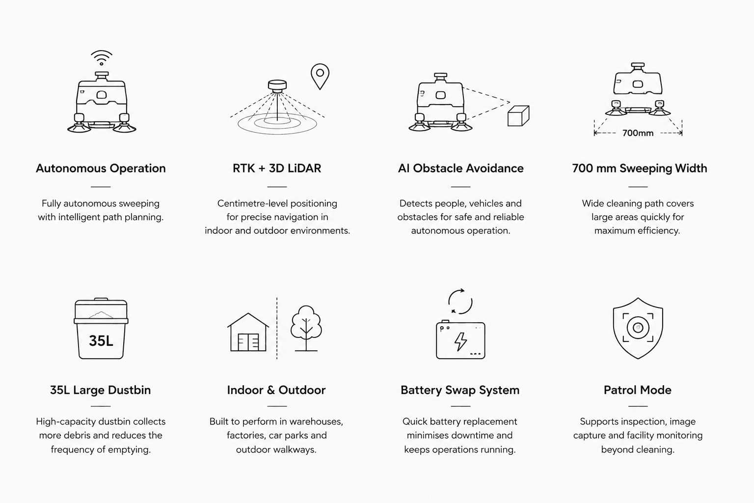 V100 capability badges: autonomous operation, RTK + 3D LiDAR, AI obstacle avoidance, 700mm sweeping width, 35L large dustbin, indoor and outdoor, battery swap system, patrol mode